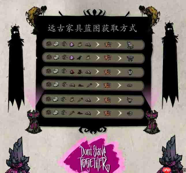 饥荒联机版全远古家具蓝图获取攻略