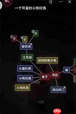 文字逃脱第八关次元空间攻略
