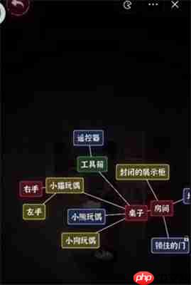 文字逃脱第八关次元空间攻略