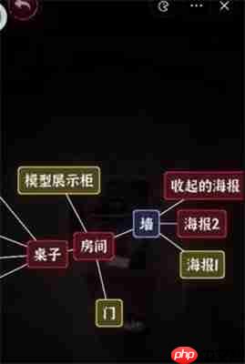 文字逃脱第八关次元空间攻略