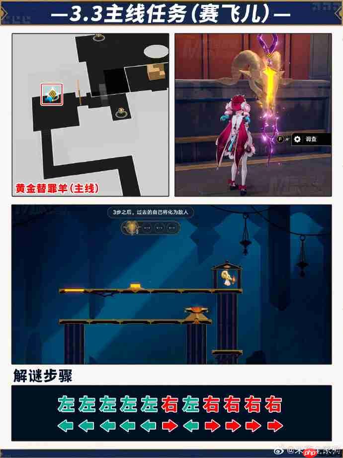 崩坏星穹铁道3.3上半黄金替罪羊怎么过-崩铁3.3上半黄金替罪羊攻略