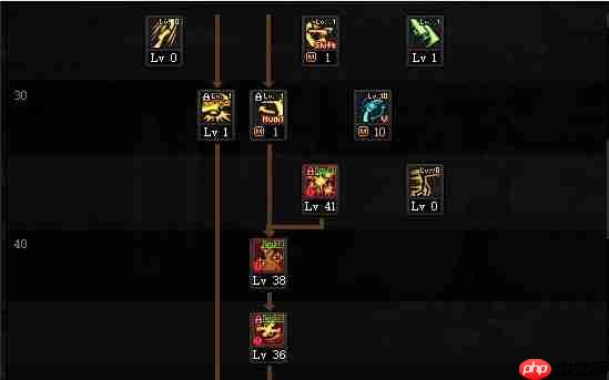 DNF2023男漫游怎么加点-地下城与勇士男漫游最新110级刷图加点推荐