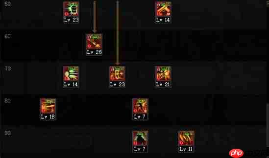 DNF2023男漫游怎么加点-地下城与勇士男漫游最新110级刷图加点推荐