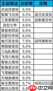 这就是江湖剑过横渊怎么玩-这就是江湖剑过横渊玩法介绍