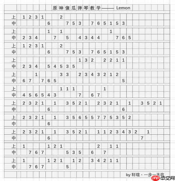 原神lemon琴谱是什么-lemon琴谱一览