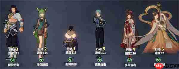 聊天群的日常生活连击队阵容推荐