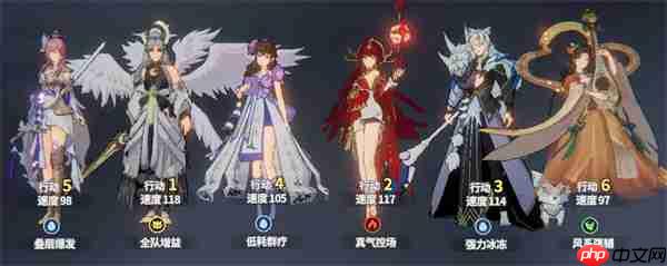 聊天群的日常生活冰蝶队阵容推荐