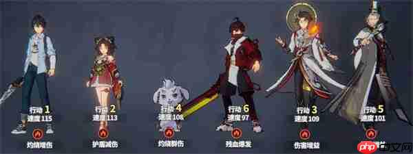 聊天群的日常生活灼烧队阵容推荐