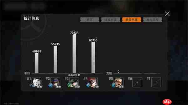 新月同行无前试炼350低配通关攻略