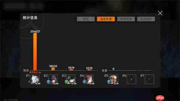 新月同行无前试炼350低配通关攻略