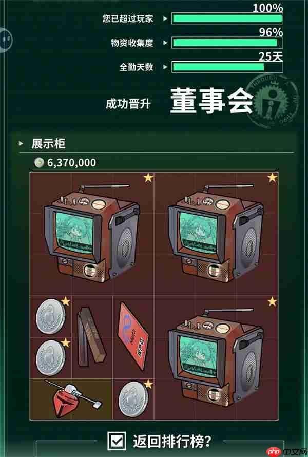 我在末日当牛马新手前期玩法分享