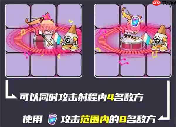 盲盒派对放置作战1000关通关攻略