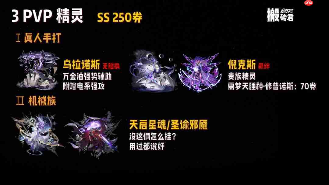 赛尔号巅峰之战周年庆最全兑换指南