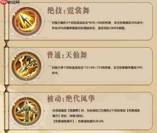 三国志异闻录孙尚香阵容怎么搭配-三国志异闻录孙尚香阵容选择推荐