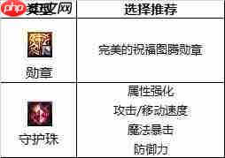 dnf110版本魔皇守护珠和勋章如何选择-魔皇勋章和守护珠选择攻略
