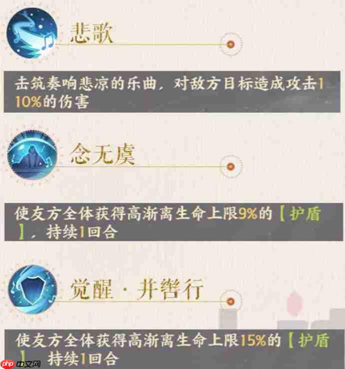 忘川风华录高渐离攻略