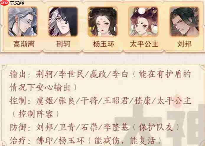 忘川风华录高渐离攻略