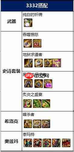 DNF魔道装备怎么搭配-魔道装备搭配攻略2022