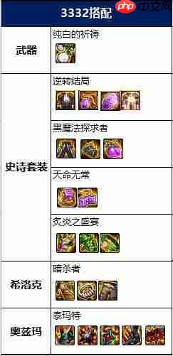 DNF魔道装备怎么搭配-魔道装备搭配攻略2022