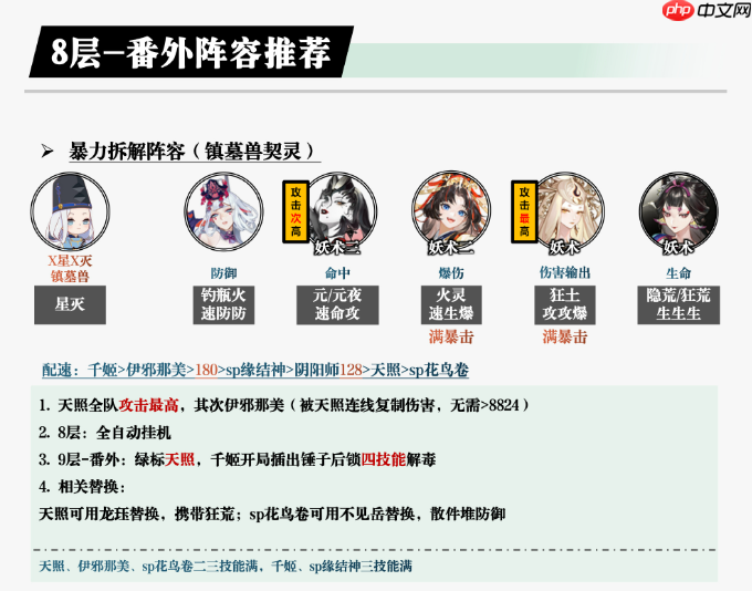 阴阳师鸩秘闻怎么打-阴阳师鸩秘闻打法