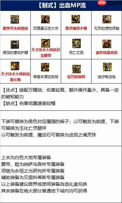 DNF男漫游110版本装备是什么-地下城与勇士110级男漫游毕业装备展示[多图]