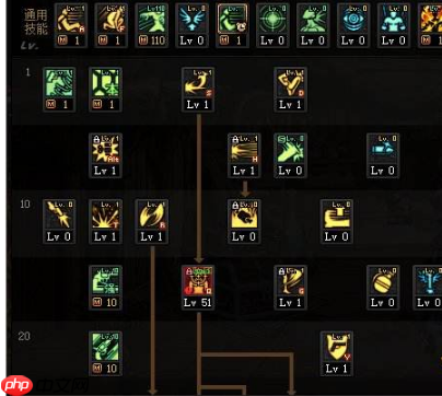 DNF男漫游110版本装备是什么-地下城与勇士110级男漫游毕业装备展示[多图]