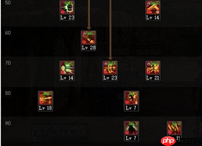 DNF男漫游110版本装备是什么-地下城与勇士110级男漫游毕业装备展示[多图]