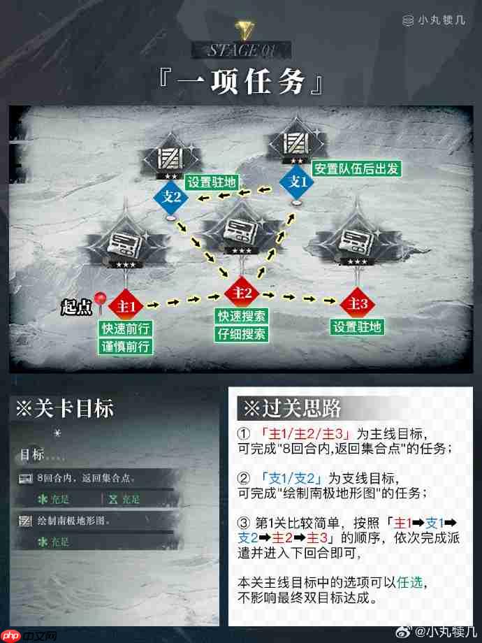 重返未来1999冰原时隙全关卡攻略-重返未来冰原时隙通关路线攻略