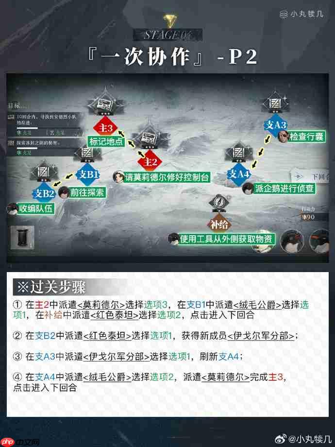 重返未来1999冰原时隙全关卡攻略-重返未来冰原时隙通关路线攻略