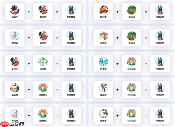 幻兽帕鲁阿努比斯配种攻略