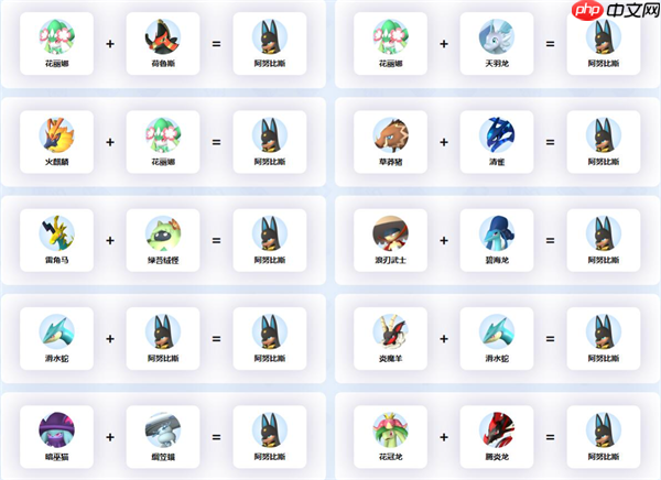 幻兽帕鲁阿努比斯配种攻略