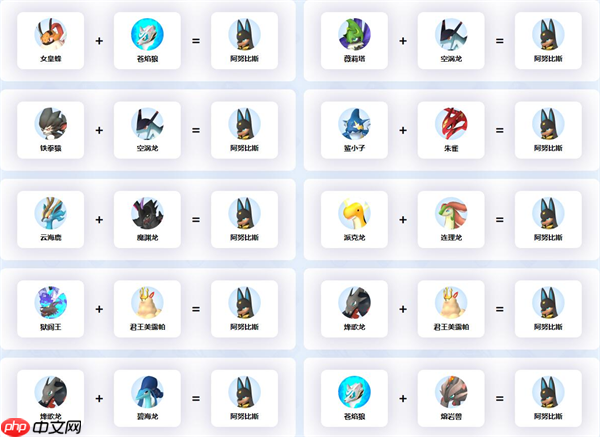 幻兽帕鲁阿努比斯配种攻略