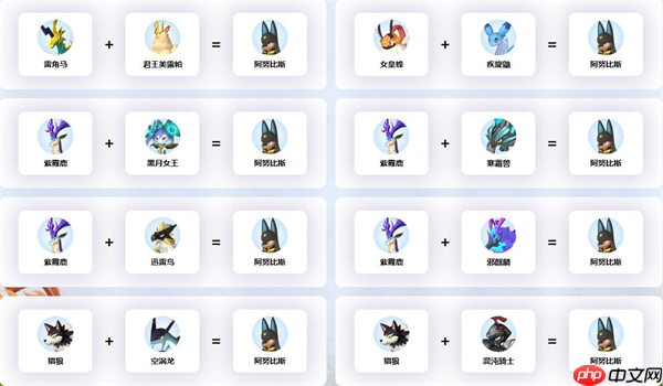 幻兽帕鲁阿努比斯配种攻略