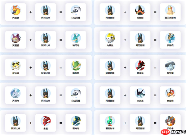 幻兽帕鲁阿努比斯配种攻略