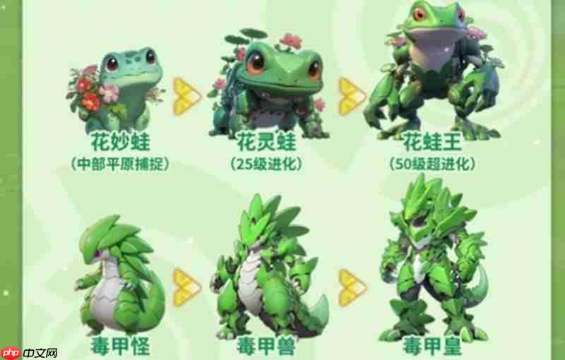 曙光重临库比怎么培养 库比属性装备进化全攻略