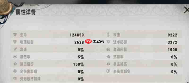 银与绯阿卡贝拉有什么技能 阿卡贝拉技能效果介绍