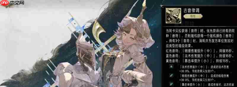 银与绯阿卡贝拉有什么技能 阿卡贝拉技能效果介绍