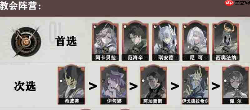 银与绯心愿单怎么选 三大阵营角色选择指南