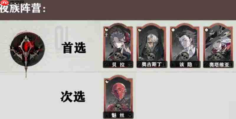 银与绯心愿单怎么选 三大阵营角色选择指南