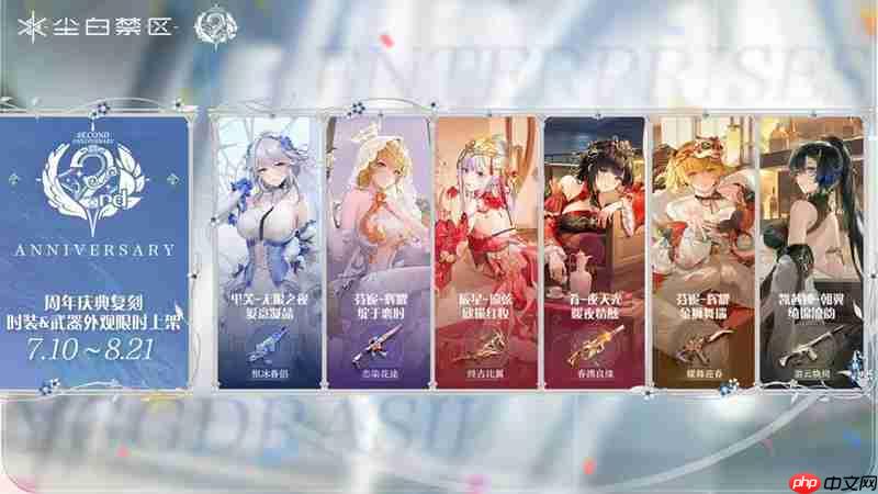 尘白禁区周年庆时装武器有哪些外观复刻上线