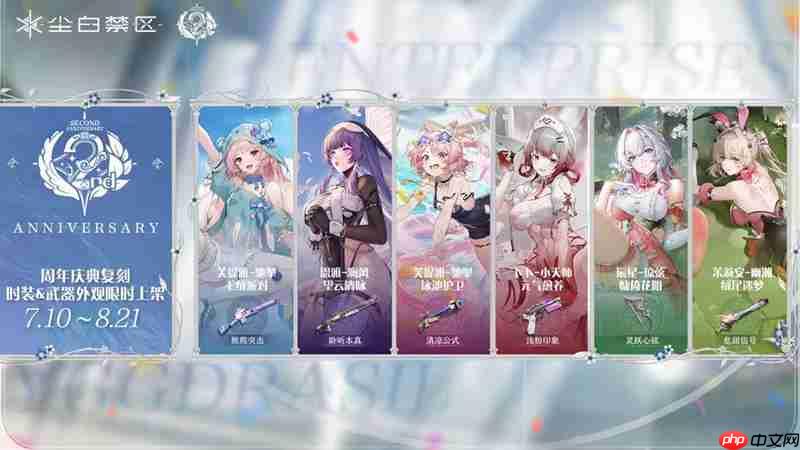 尘白禁区周年庆时装武器有哪些外观复刻上线