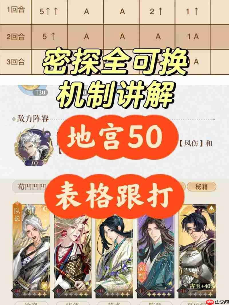 如鸢极乐之宴地宫50 表格跟打3回合速通攻略