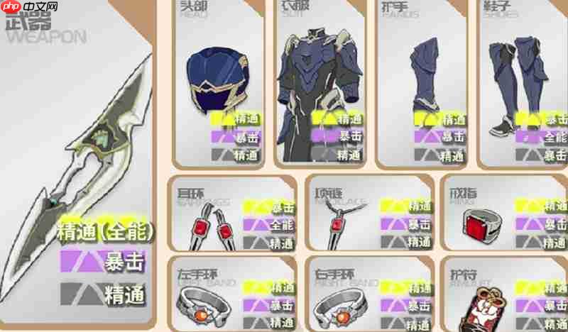 星痕共鸣装备词条怎么优化 词条搭配强化技巧分享