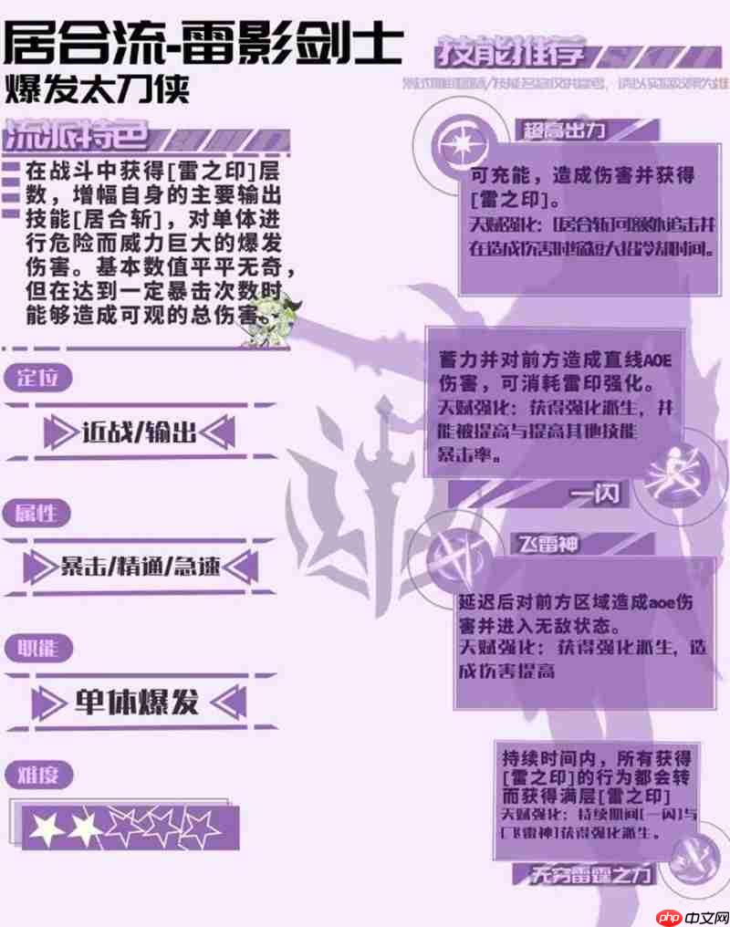 星痕共鸣雷影剑士居合流怎么玩 雷影剑士天赋搭配攻略