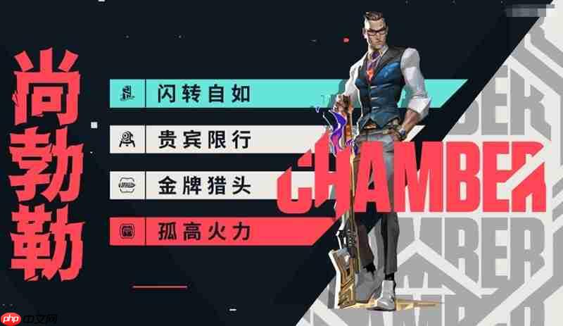 无畏契约手游狙击手选谁好 源能行动大狙角色推荐