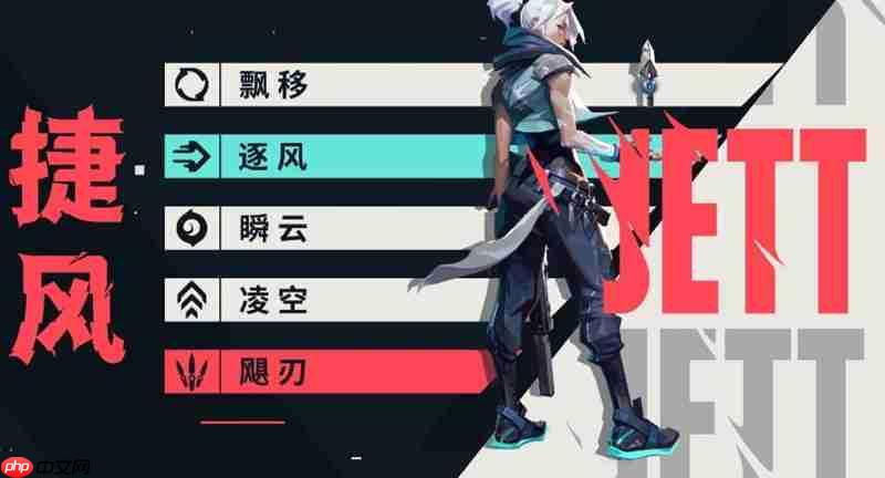 无畏契约手游狙击手选谁好 源能行动大狙角色推荐