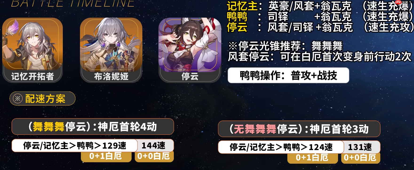 崩坏星穹铁道白厄速度怎么搭配-崩坏星穹铁道白厄阵容配速攻略