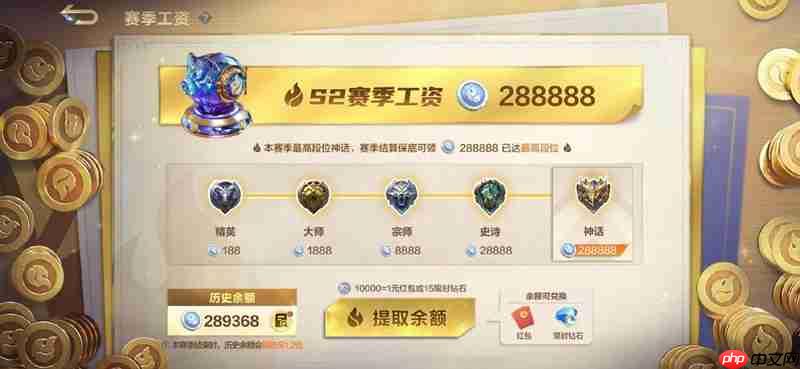 决胜巅峰S2赛季的赛季工资获取攻略介绍