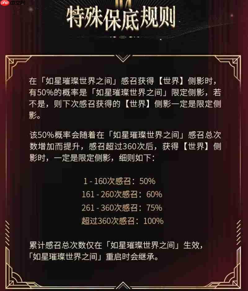 世界之外如星璀璨世界之间活动规则介绍