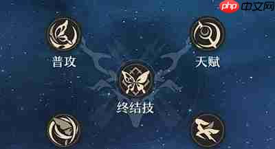 崩坏星穹铁道角色培养攻略